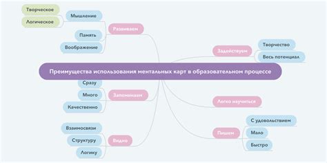 Преимущества использования гетконтпок