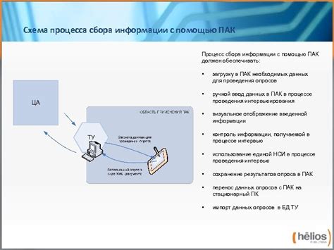 Преимущества использования данных устройств