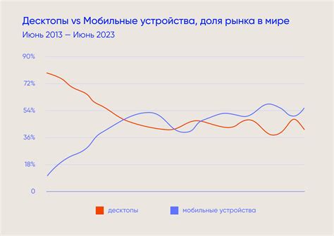 Преимущества использования мобильных приложений для оплаты по количеству пройденных шагов