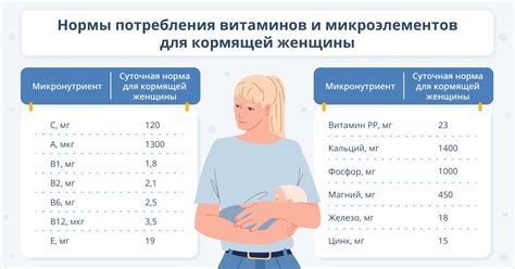 Преимущества использования натурального маникюра при грудном вскармливании