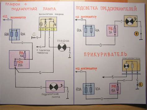 Преимущества использования реле передачи сигнала фар в автомобилях Валдай