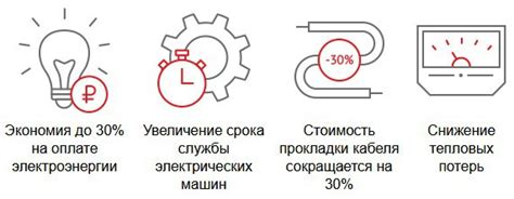 Преимущества использования свежих комплектующих вместо изношенных