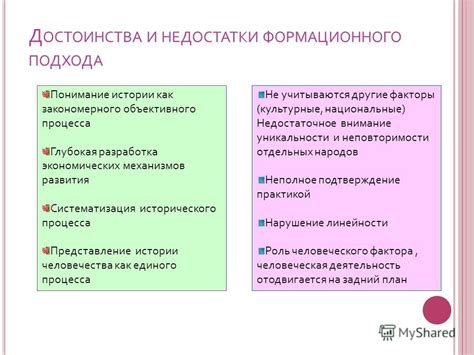 Преимущества и недостатки безопасного подхода