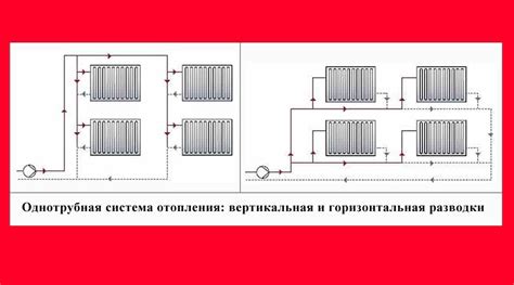 Преимущества и недостатки жилья с автономной системой отопления