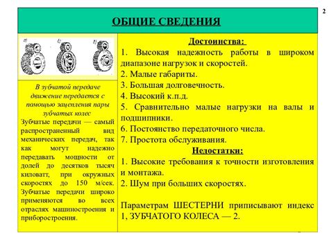 Преимущества и недостатки использования механизма автоматического скольжения