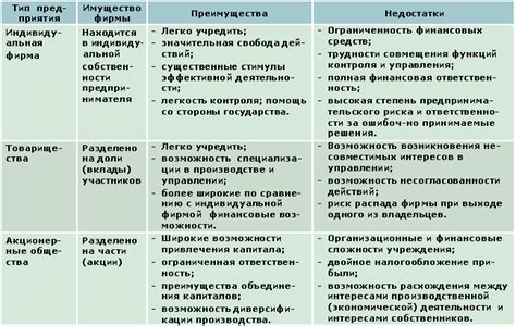 Преимущества и недостатки озвучки по сравнению с оригинальной озвучкой