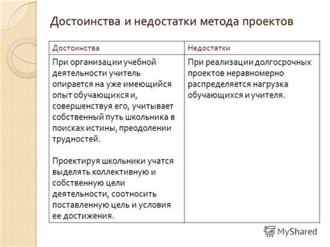 Преимущества и недостатки различных методов отслеживания текущего положения супруга