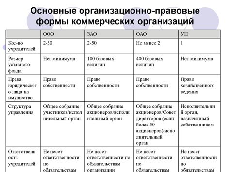 Преимущества и недостатки различных позиций компонента в современных устройствах
