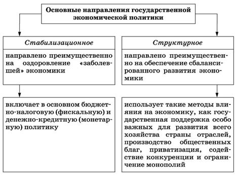 Преимущества и недостатки создания государства для цыганской общины