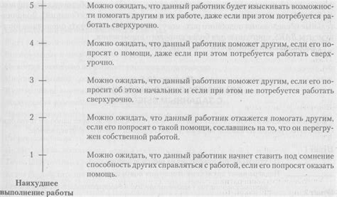 Преимущества и ограничения использования рейтинговой шкалы