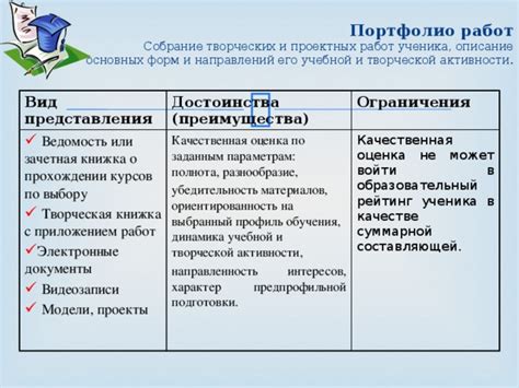 Преимущества и ограничения представления размеров на разнообразных поверхностях