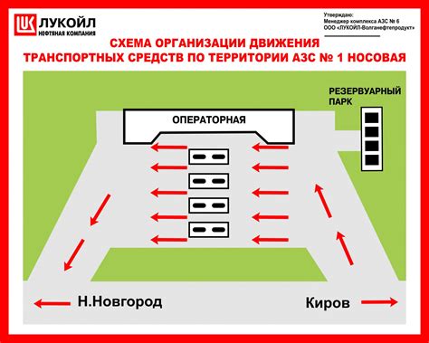 Преимущества непрерывного движения на АЗС