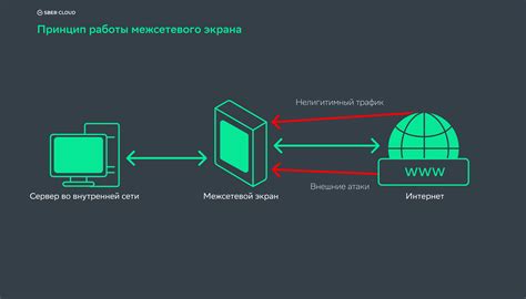 Преимущества обнаружения и использования скрытых пространств