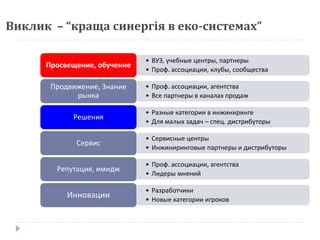 Преимущества обращения в специализированные точки продаж и сервисные центры