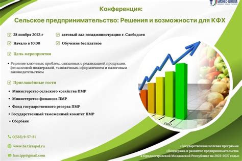 Преимущества обращения к Сбербанку Долгодеревенское для фермеров и сельских предпринимателей