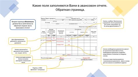 Преимущества онлайн-оформления авансового отчета