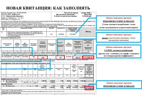 Преимущества оплаты через банковский сервис