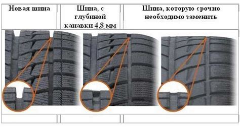 Преимущества пользования зимней резины на колесах прицепа