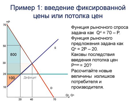 Преимущества приобретения косметических продуктов по фиксированной цене для покупателя