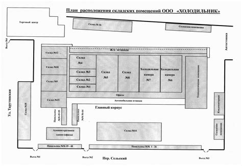 Преимущества размещения складов в промышленных зонах