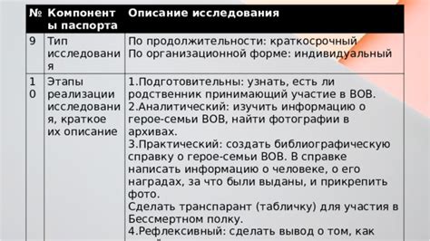 Преимущества упросоченных требований по справке о трудоустройстве для кредита