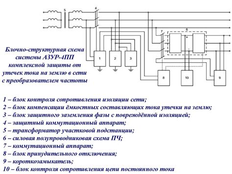 Преимущества установки защитного устройства от утечки тока перед устройством для стабилизации электрического потока