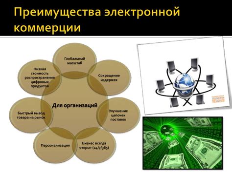 Преимущества электронной покупки акционных туров