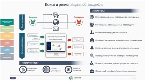 Преимущества эффективной работы с поставщиками и партнерами