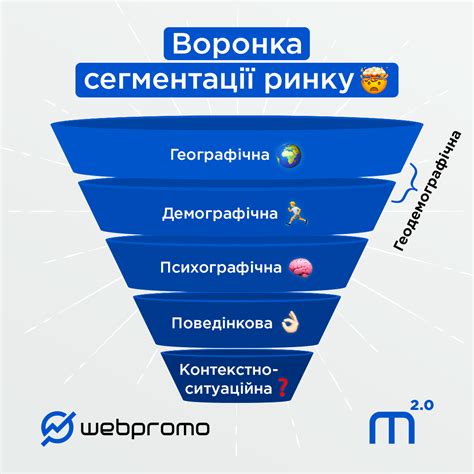 Преобразование в режим эффективной работы: советы для концентрации на ключевых задачах