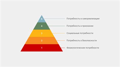 Приватная медицина: возможности и потребности