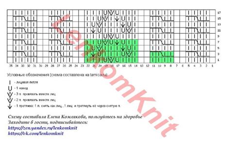 Привлекательные заголовки: как заинтересовать и запомнить