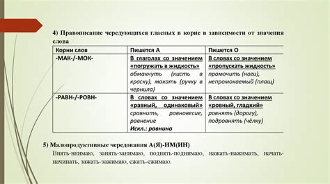 Привлекательные методы выделения телефонных номеров со звонкими гласными