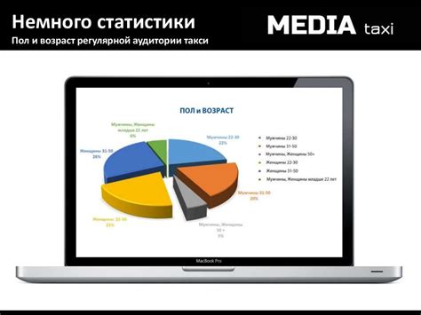 Привлечение новых клиентов через рекламу в популярных онлайн-платформах