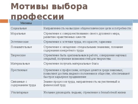 Приготовьтесь насладиться содержанием своего выбора