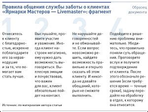 Признаки вредного воздействия: как распознать негатив вокруг себя?