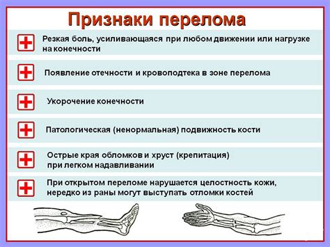 Признаки перелома: ограниченность движения и интенсивная боль