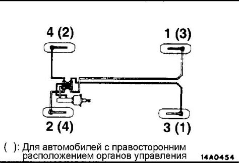 Признаки успешной прокачки тормозов на Приоре с ABS