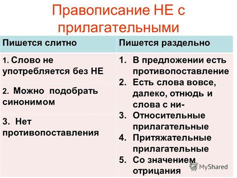 Прилагательные с "не": отдельное письмо - лексический феномен русского языка