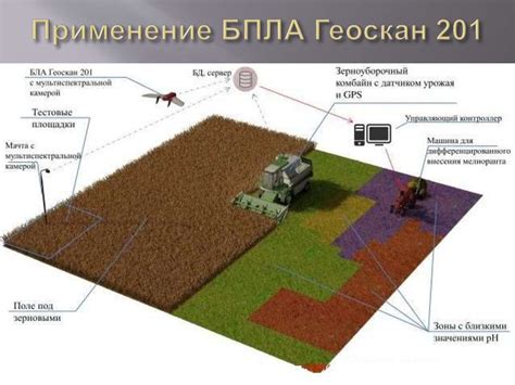 Применение беспилотных воздушных аппаратов в операциях по поиску отсутствующих людей