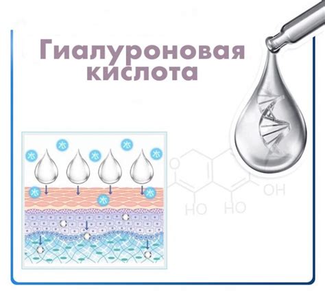 Применение гиалуроновой кислоты в медицине