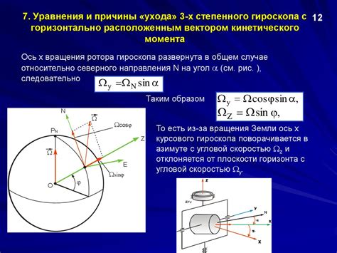 Применение гироскопа Шиловского