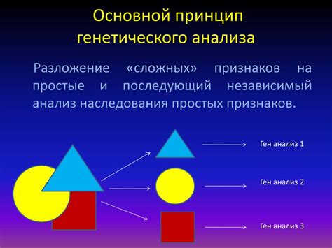 Применение методов анализа генетического материала в медицинской практике