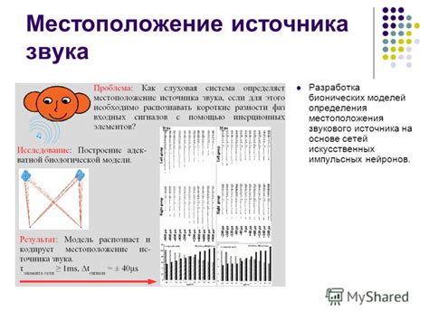 Применение методов определения звукового источника