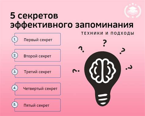 Применение методов эффективного чтения и запоминания информации