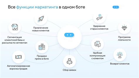 Применение мультифоры в веб-разработке