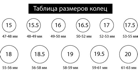 Применение профессиональных средств для восстановления кольца в домашних условиях