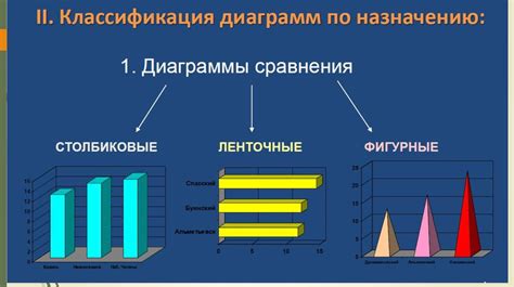 Применение смачивания в научных исследованиях