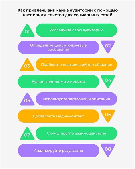 Применение социальных сетей для привлечения и удержания клиентской аудитории