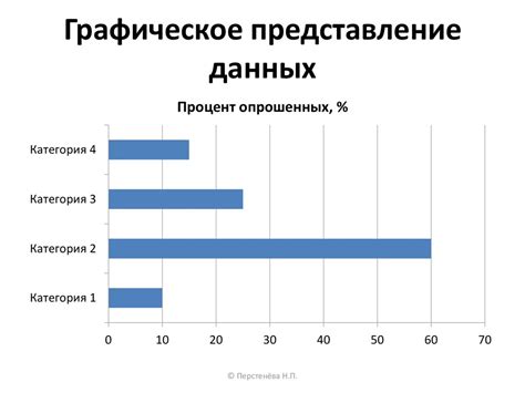 Применение статистических методов в исследованиях