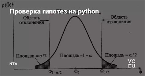 Применение статистических методов для оценки параметров вероятностных моделей